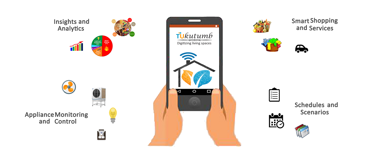 TUkutumb Applications